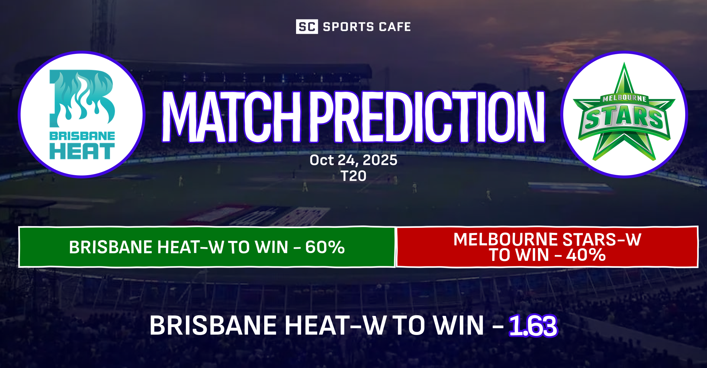 Brisbane Heat-W vs Melbourne Stars-W Match Prediction